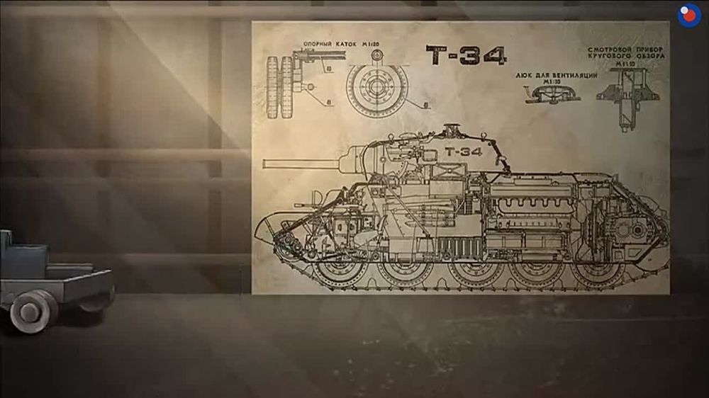 ���������� �� ���� ������������ ������