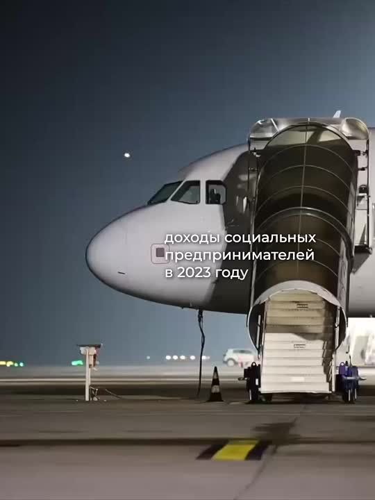 Всё ещё думаете, в какой сфере начать своё дело