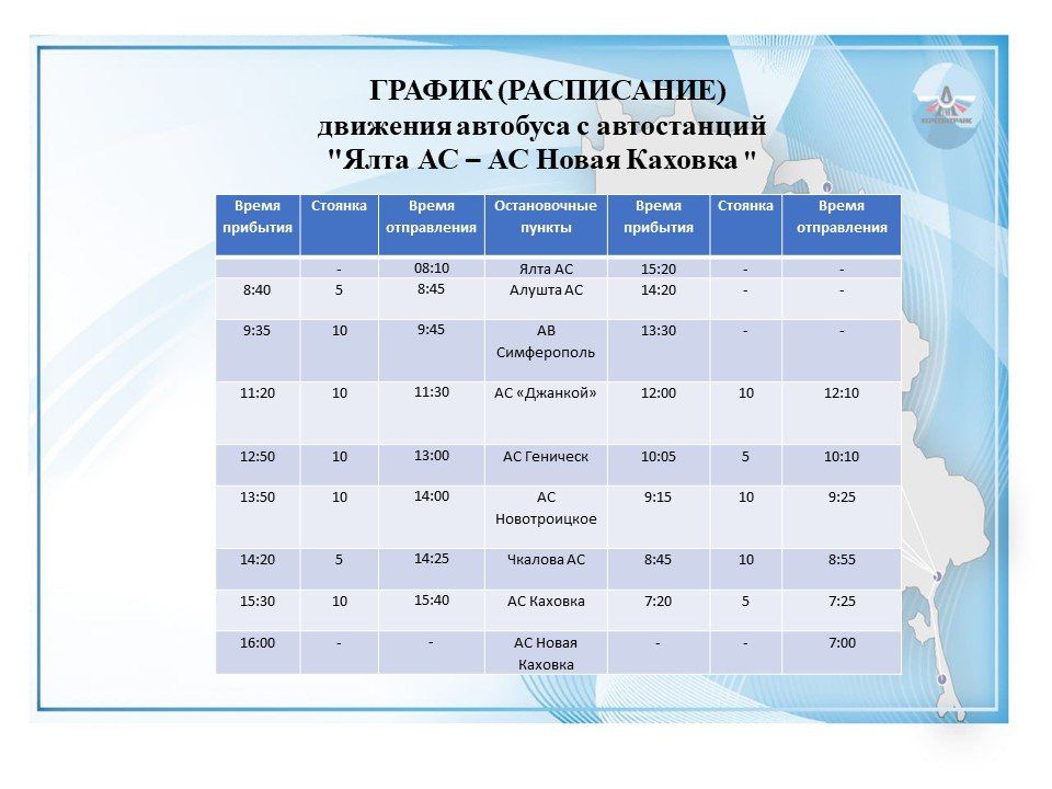 �����������: ��������� ���������!. ����������� � ������� ������ ����������� �������� ����� � ����� ������� �����!