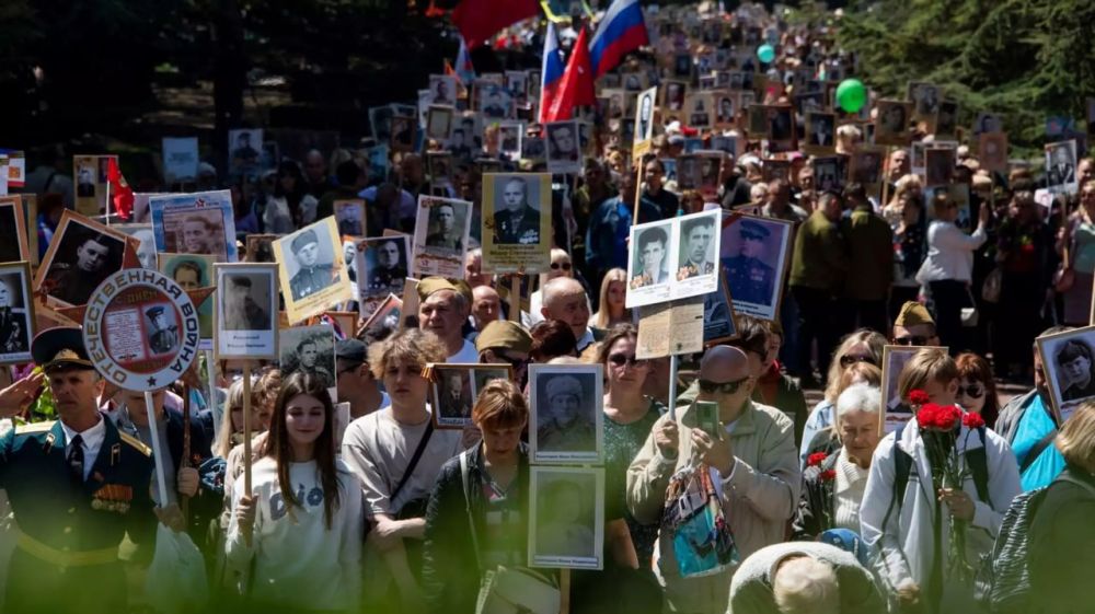 ����� ����������: ����� ������������ ���� � 2025 ����: ������� ������ �������� ���� ���