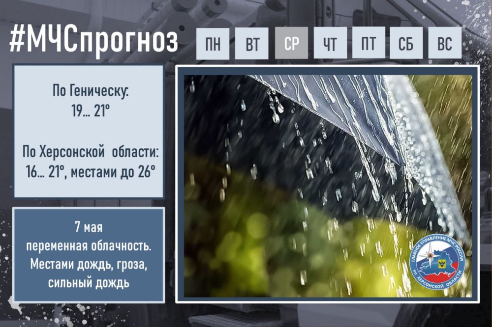 #����������. ��� � ������ ��������: