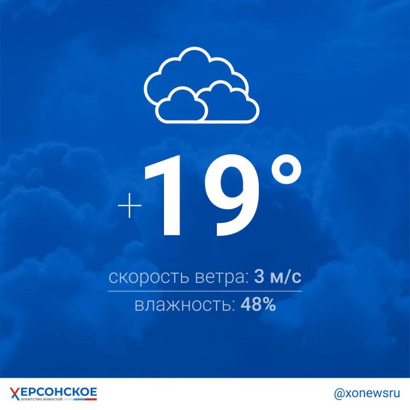 Преимущественно облачная погода с небольшими осадками будет в Херсонской области в четверг