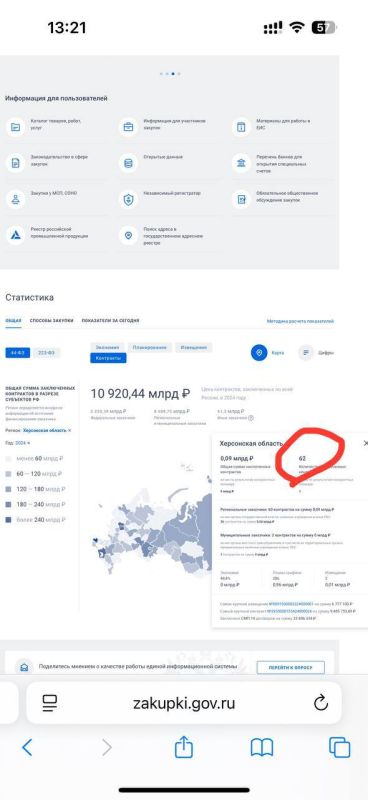 ��������! �������� ����� ������� ����� � �� �����������