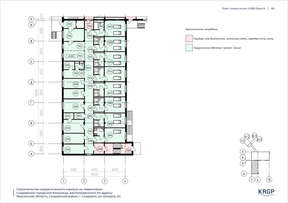 � ��������� ��� ���������� � ���������� ������������ �������������� �������