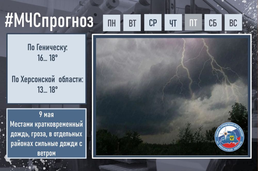 #����������. ��� � ������ ��������: