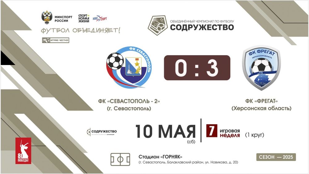 #����������_����������� �� �������������-2 (�����������) - �� ������� (���������� �������)