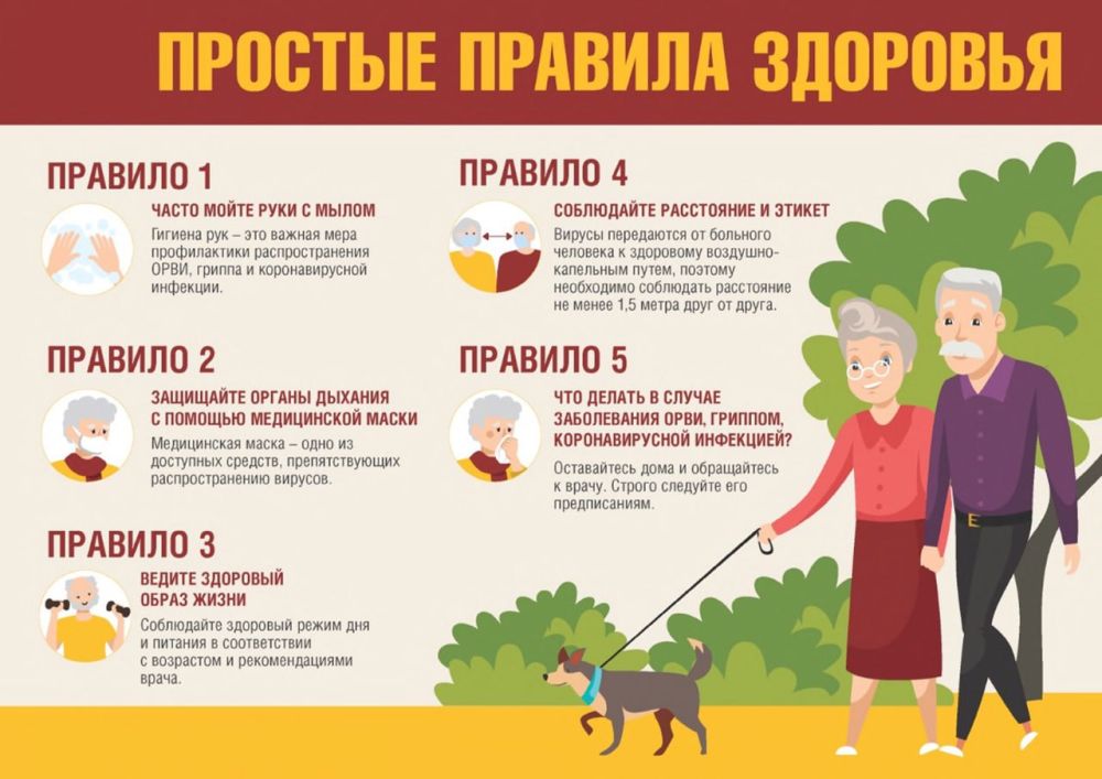 �� ������������������ �������� �� �������������� ����/�������