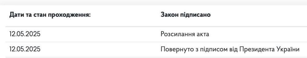 ��������� �������� ����� � ����������� ���������� ����� ��� � �������� � �������� ����������