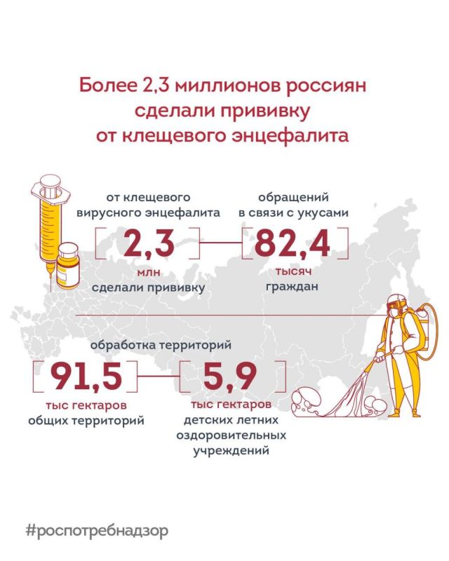 ����� 2,3 ��������� ������� ������� �������� �� ��������� ����������