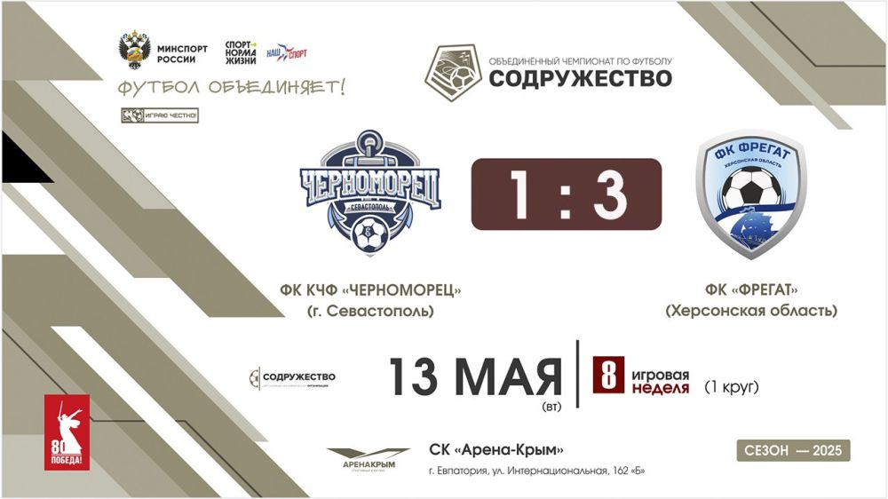 ���������� ���������� ���� "������" ������� ������ ��� �� ��� "����������" �� ���������� "�����������"