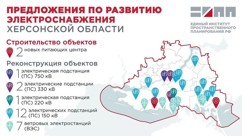 ��� ���������� ������� ����������� ������ �������� � ������������ ������� ����������������