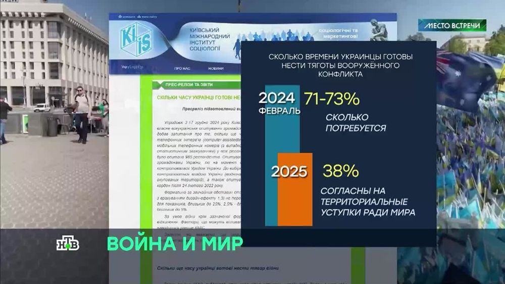 �� ��� ����� ���������, ������� ������� ������ ��������� � �� ����������� �������, ����������� �� �����, ��������� �������� ���������