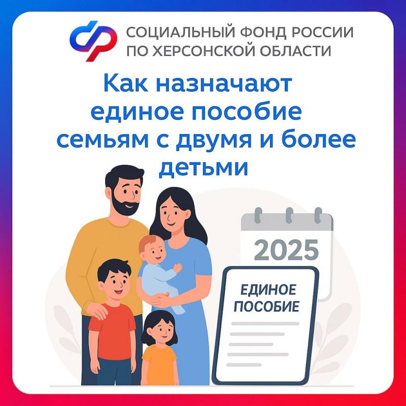 ������� ���������� ������� ������� � ���������� ������� � 2025 ����