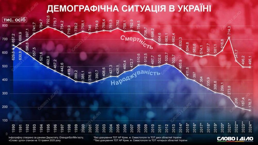 ��������� ����������: ��� ����������� ���������� �� ������ ���������� ��������� ���������