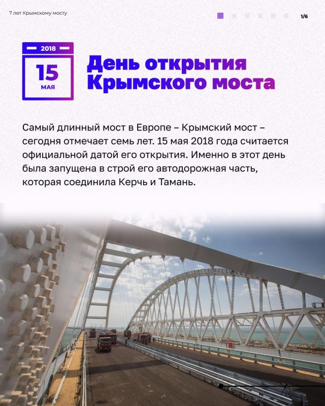 � ���� ��������, ��� �������� ����!