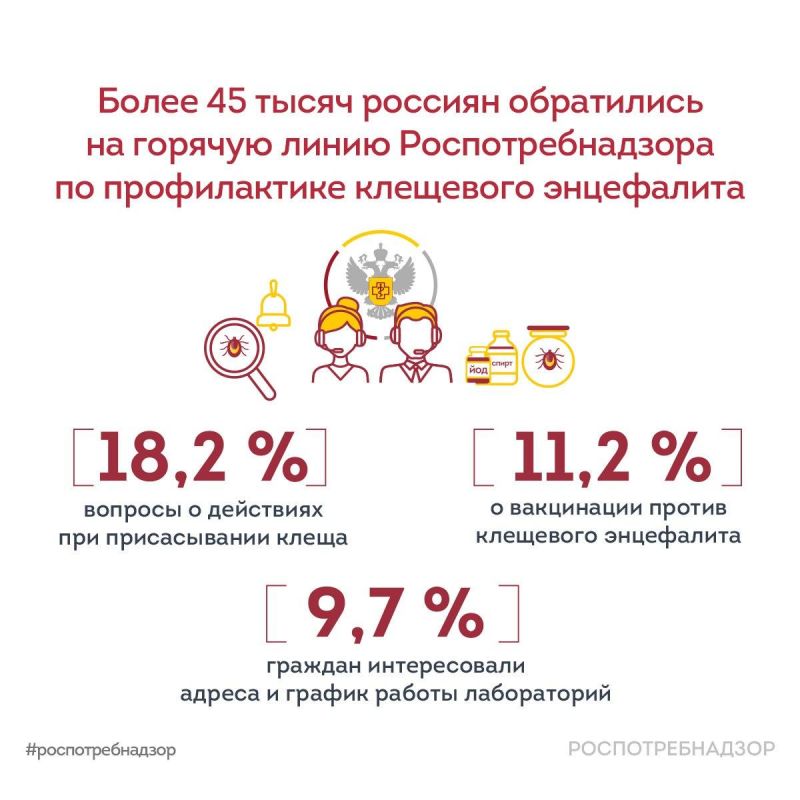 ����� 45 ����� ������� ���������� �� ������� ����� ���������������� �� ������������ ��������� ����������