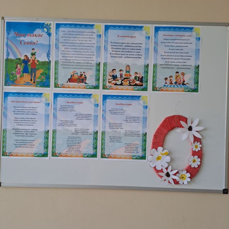 � ������������� ���������� � �������������� ��� ����� ����������� ����� "��� ����� �����?" �������, ��������� �������� ����� ����������� � �������� ��������, � �������� ��������� � ����� ����� ������� �����