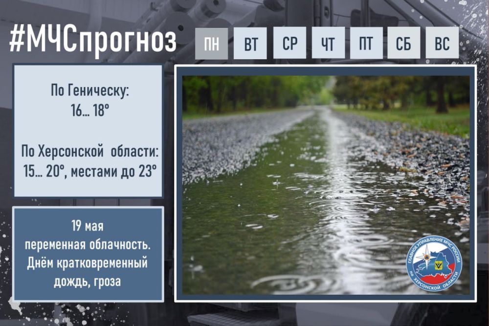 #����������. ��� � ������ �������� ���������: