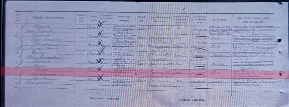 ���� ������ ���������� ������