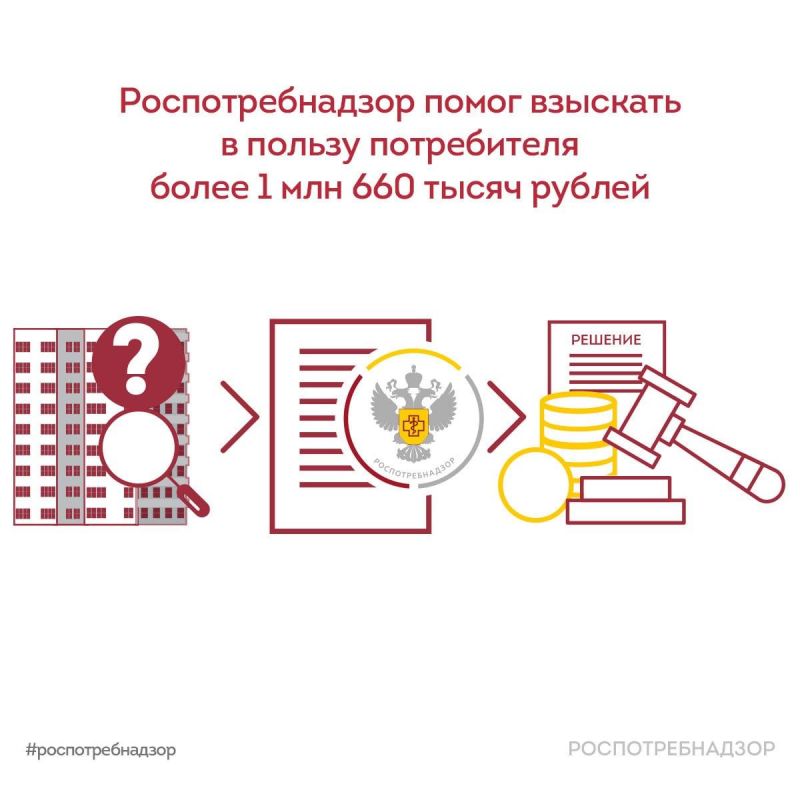 ��������������� ����� �������� � ������ ����������� ����� 1 ��� 660 ����� ������