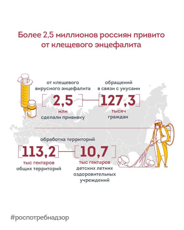 ����� 2,5 ��������� ������� ������� �� ��������� ����������