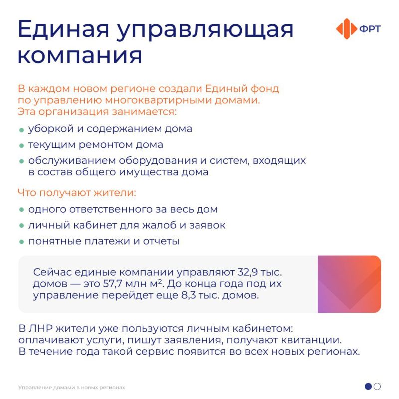 �������� ������: � ������ 2025 ���� � �������� � ���������� ���������� ������ ������������ ����� �� ���������� ���������������� ������