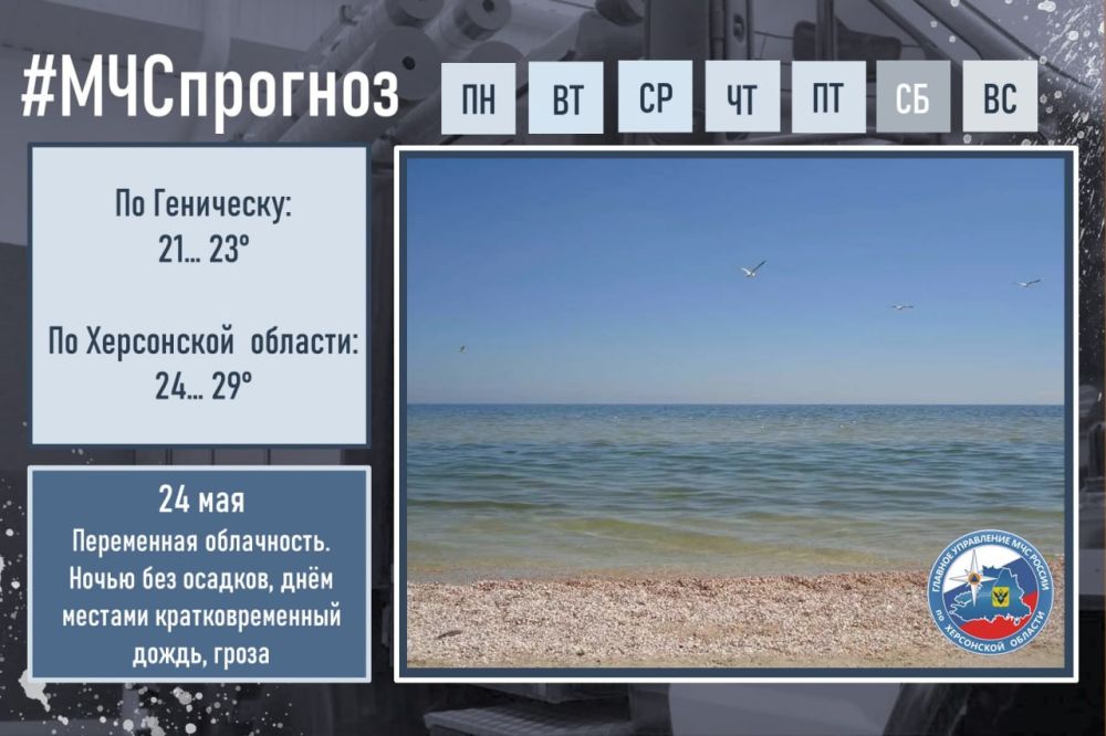 #����������. ��� � ������ �������� ���������: