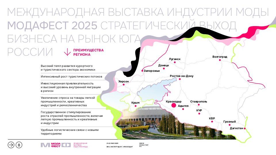 ������� ���������� ������� ���������� �� �������� ���������