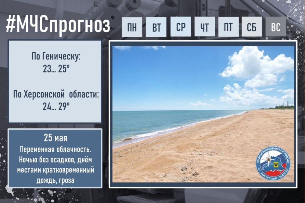 #����������. ��� � ������ �������� ���������: