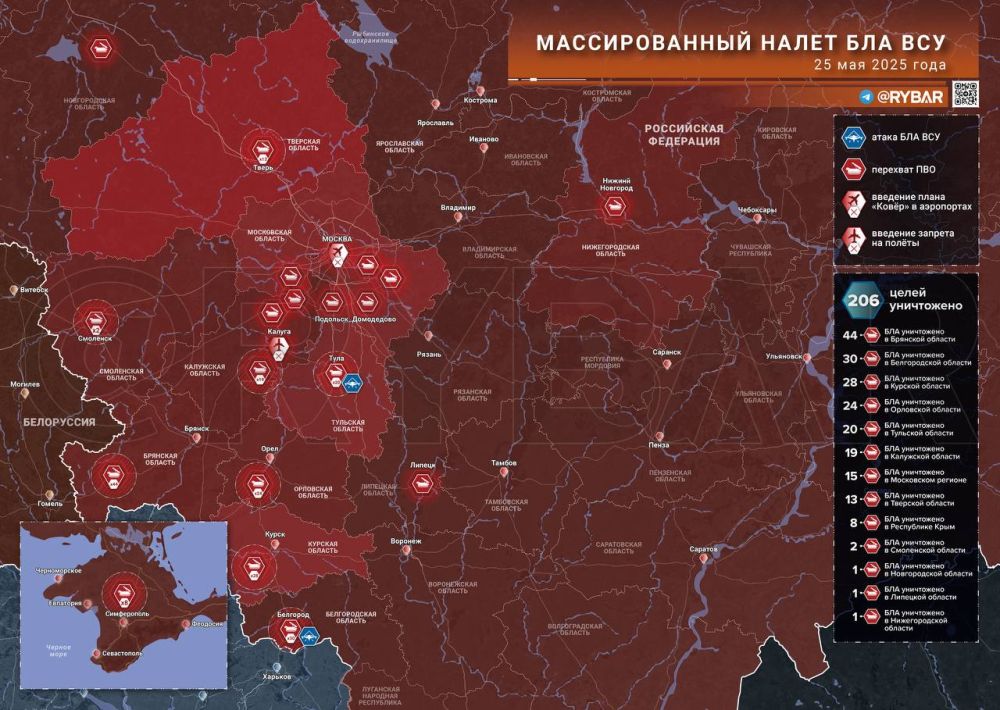 � ����� �������� ���������� ���