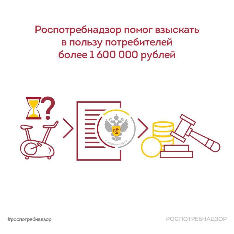 ��������������� ����� �������� � ������ ������������ ����� 1 600 000 ������