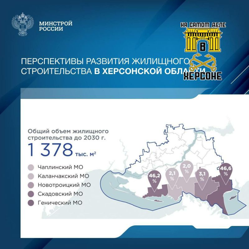 � 2030 ���� � ���������� ������� ����� ��������� ������������ ���������� �����: 722 ������ ���������� ������ � ��������������� ����� � 656 ����� ���������� ������ � ������� �������