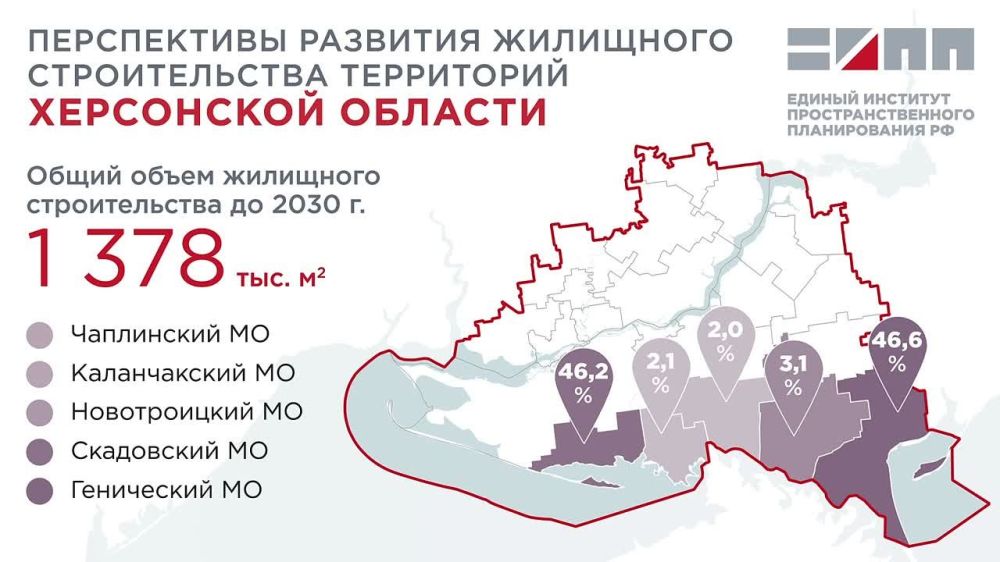 ���������� ���������� ���������� ��������� ����� � ���������� �������