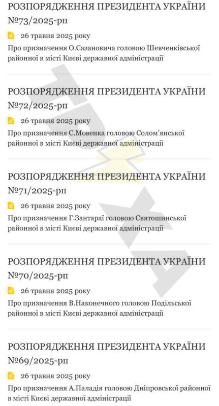 ��������� �������� ������ ���� ������������� � ����������� ������� �����