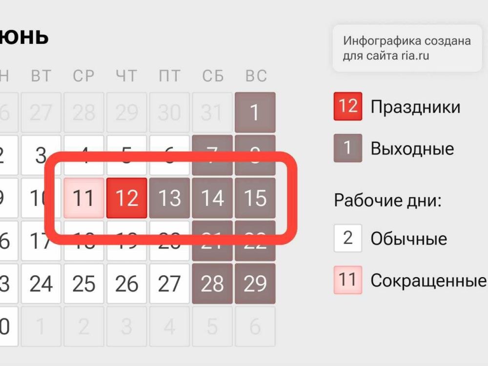 ������ �������� ��� ������ ����� � ���� � � ���� 8 �����, ������� � ���� ���� ������ �� �������