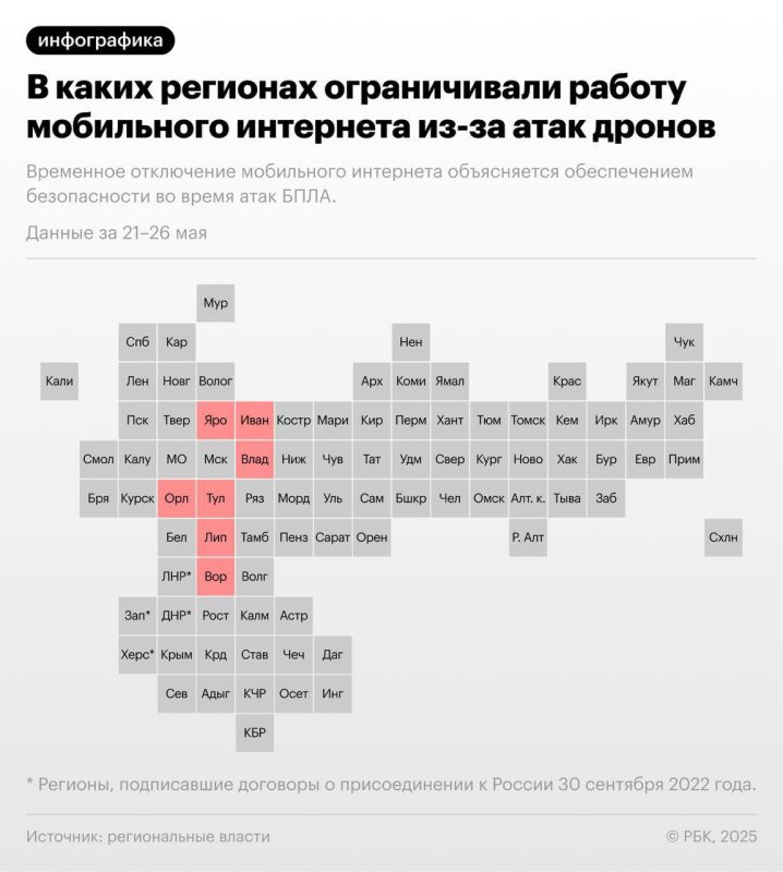 ���� �� �������: ��� ���������� �������, ��� �������� ������������ ������ ���������� ��������� �� ���� ���� ������