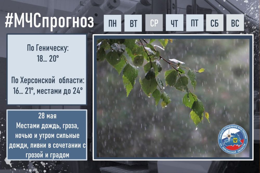 #����������. ��� � ������ �������� ���������: