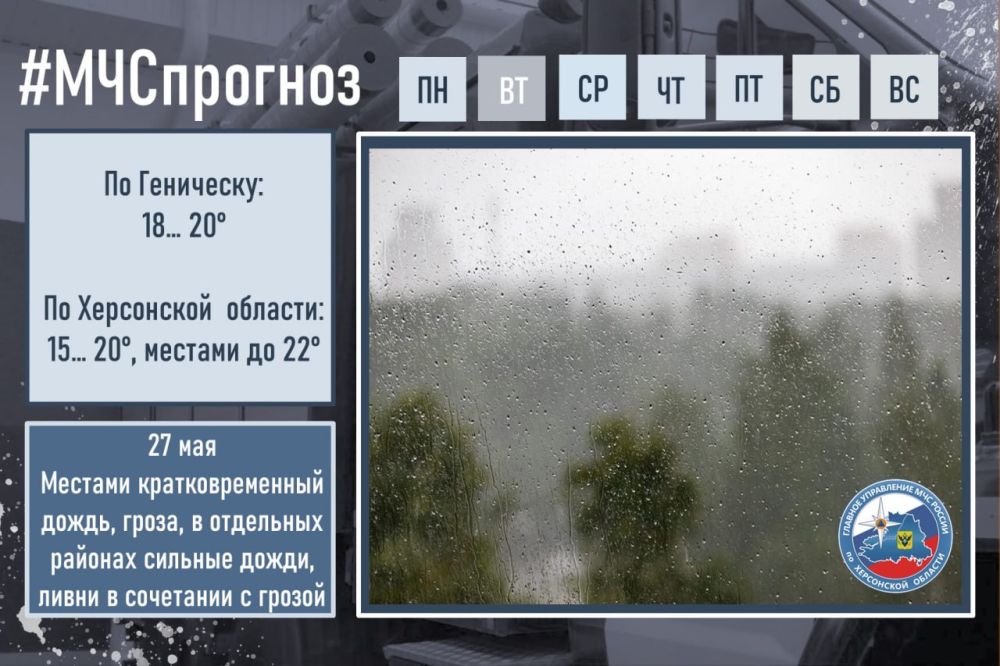 #����������. ��� � ������ �������� ���������: