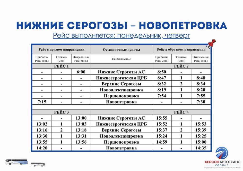 ��������� ������ ����������������� �������������� ������!