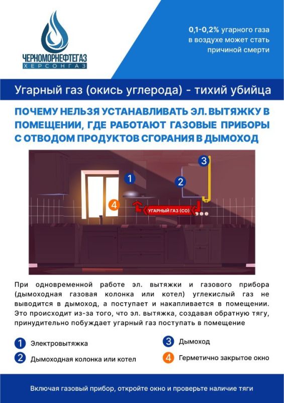 �� ����������������� ��������� ���������� ����� �������������� ��������, ����������� ����������� ������������� ���� � ����