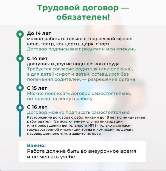 ������ ����������: ��� ����� ����� ���������� � ���������