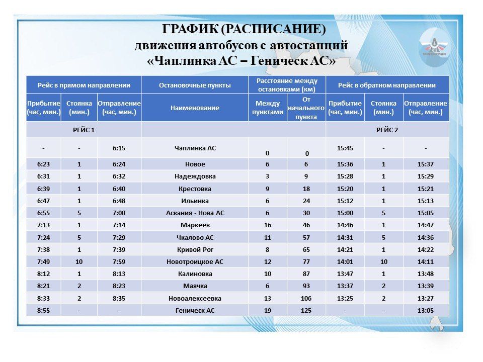 �����������: ��������� � ���������� ���������!