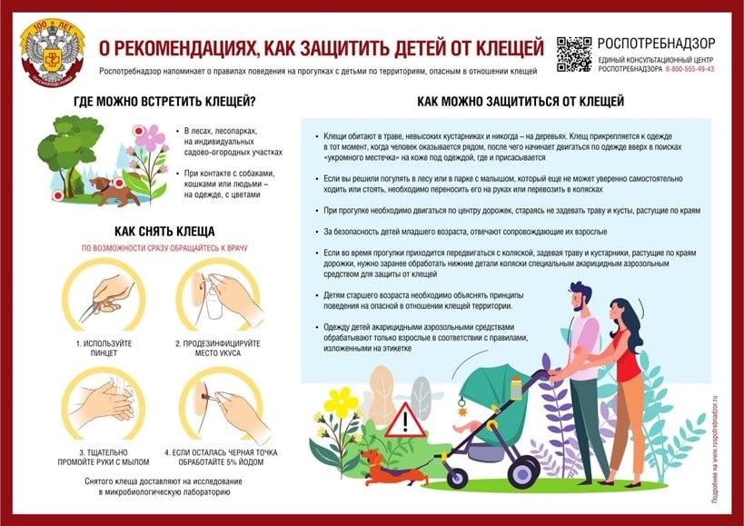 О случаях укусов клещами населения на территории Херсонской области