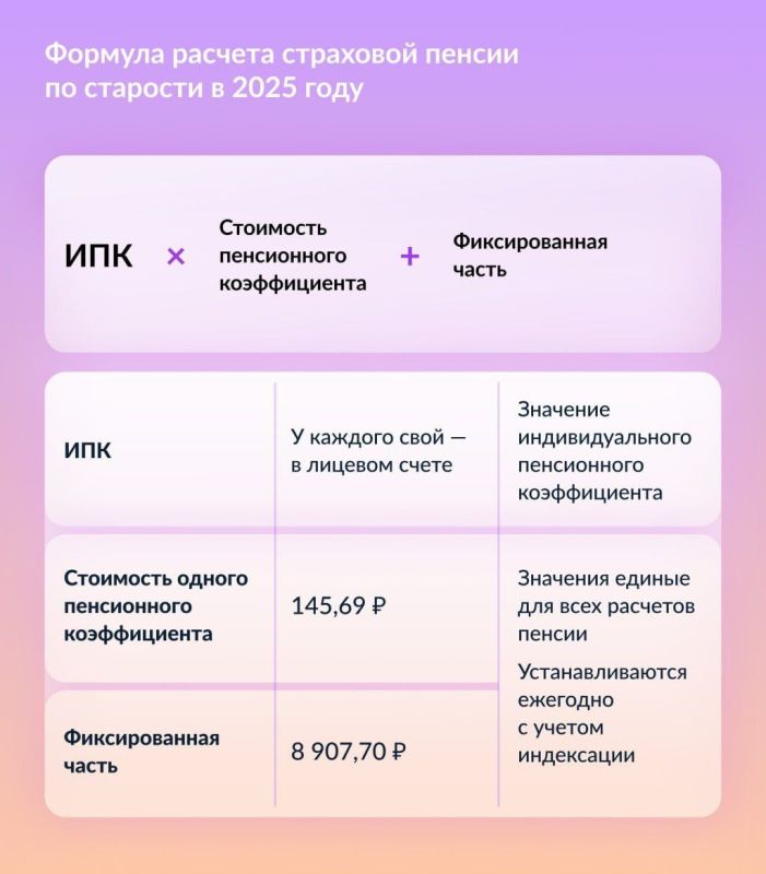 ��� ������ ������ ������� ������