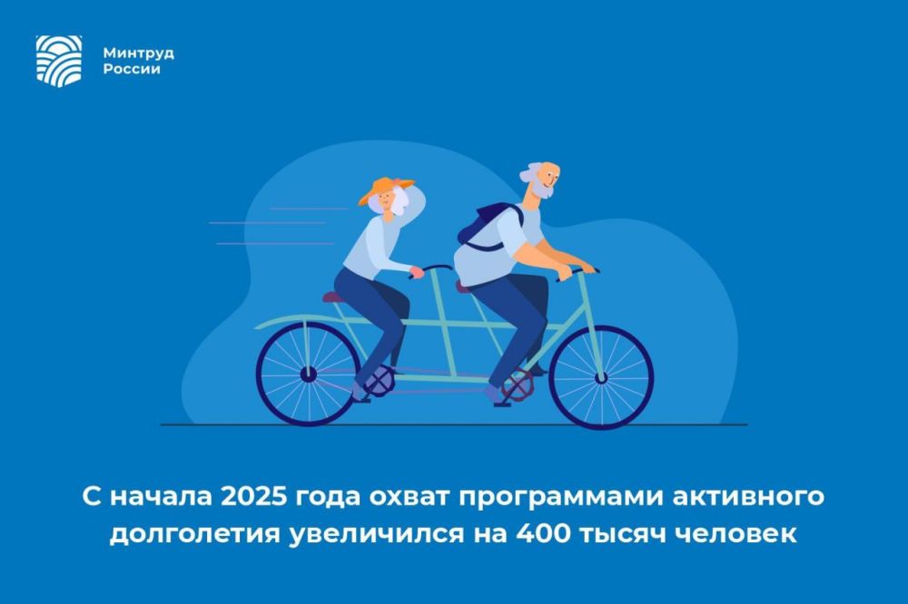 � ������ 2025 ���� ����� ����������� ��������� ���������� ���������� �� 400 ����� �������