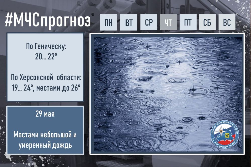 #����������. ��� � ������ �������� ���������: