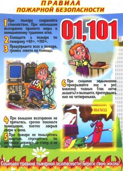 Правила пожарной безопасности – Памятка для родителей