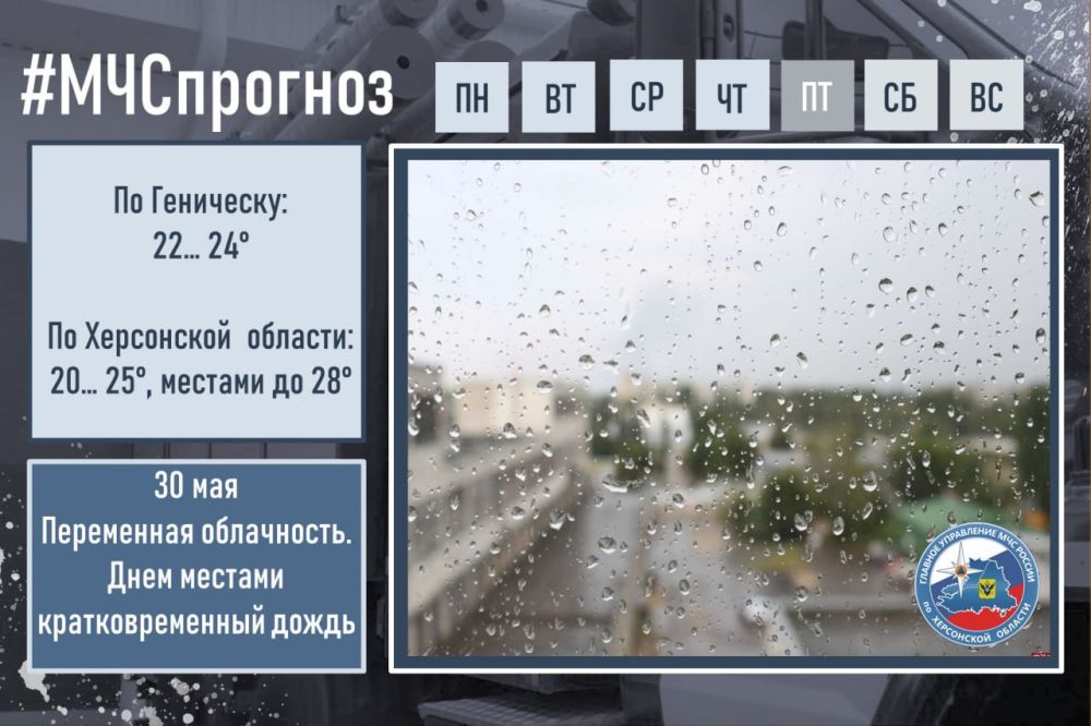 #����������. ��� � ������ �������� ���������: