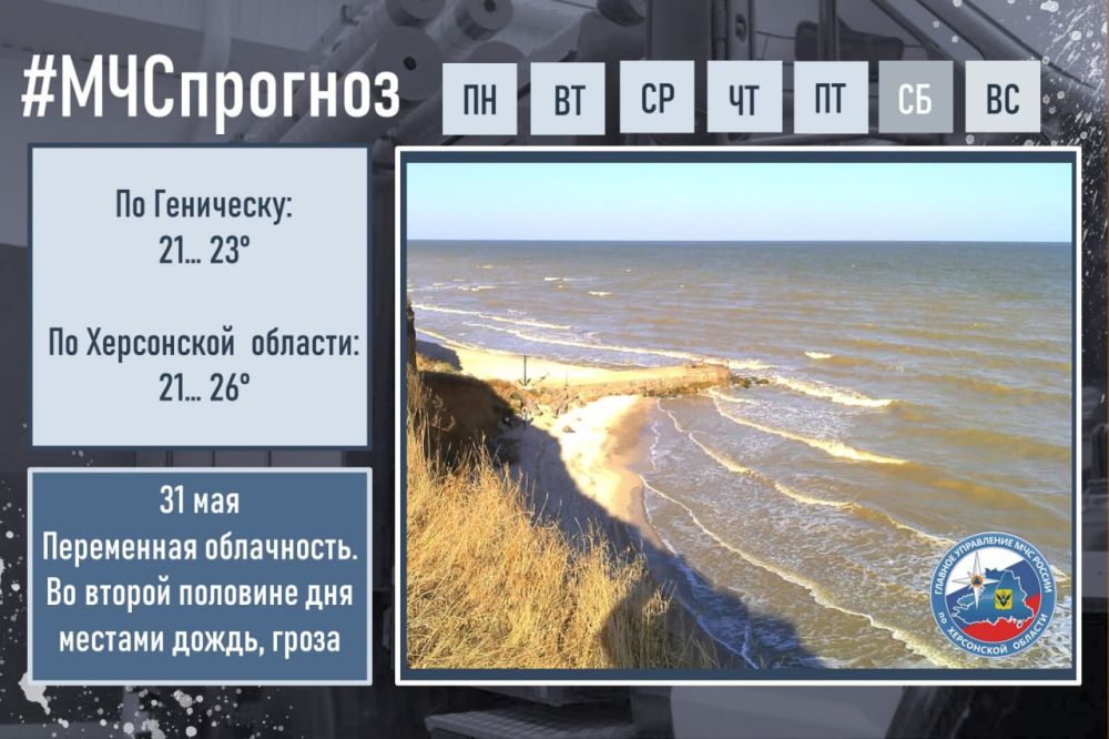 #����������. ��� � ������ �������� ���������: