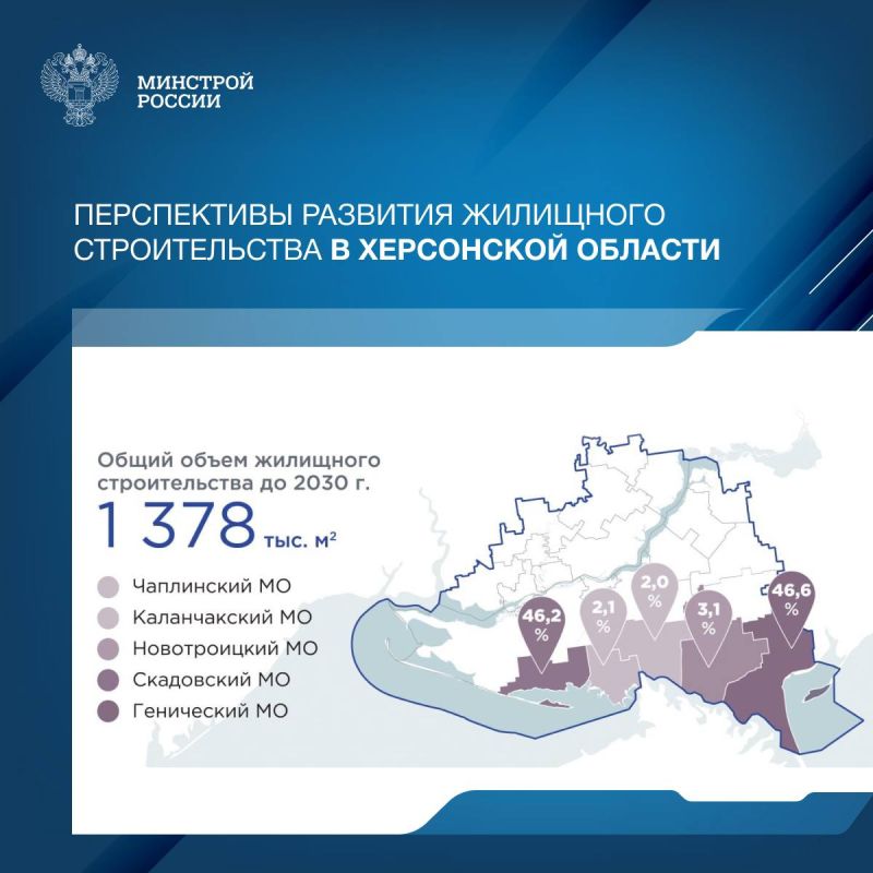 �������� ������: ���������� ������ �������. � ���������� ������� ��������� ���� �������� ��������� ������������� �� 2030 ����